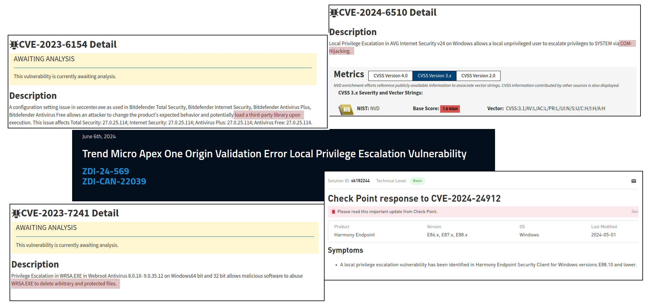 An overview of the CVEs we found during this research