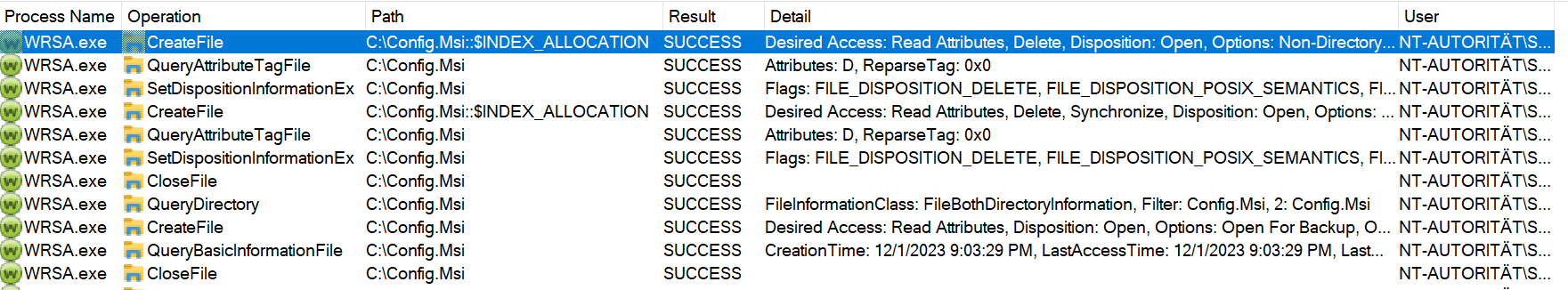 File deletion visible in Process Monitor