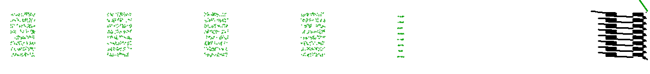 TraceGraph visualization showing four large and one small clusters of read operations and a repeating structure of execution operations